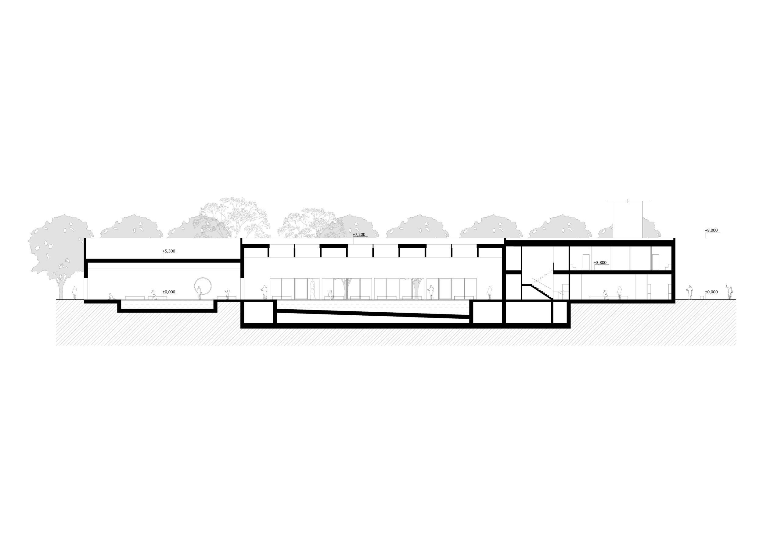 rez